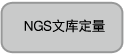 操作简便的单细胞mRNA分析