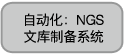 操作简便的单细胞mRNA分析