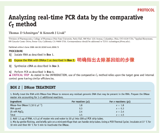 天根FastQuant RT Kit (With gDNase)