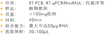 植物RNA小量提取试剂盒 常规试剂溶液