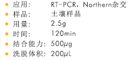 土壤RNA中量提取试剂盒 常规试剂溶液