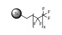 SiliaBond Fluorochrom (FCM) nec (R63730B)