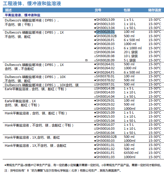 D-PBS缓冲液(美国原装进口)