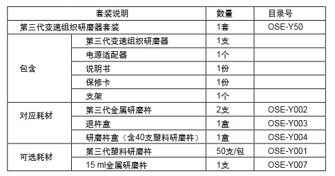 天根研磨器 电动组织研磨器 OSE-Y30 OSE-Y50 匀浆器